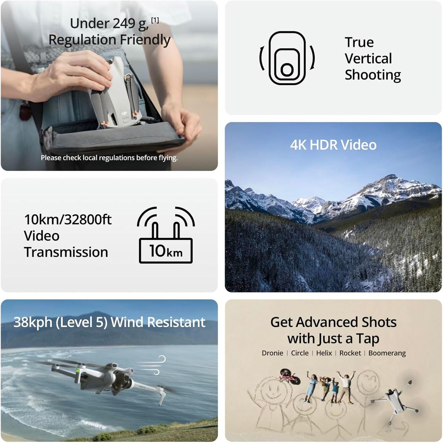 Refurbished Used DJI Mini 3 Dr - Drone Gps Mount ulasan dan harga